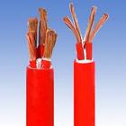 YGGP2/22zzb|ZR-YGCRP2/32-1KV YFGRPZR-KGGRPZR-YGCRPZR-YGGRPZR-JGGRPZR-KFGRPZR-JFGRPZR-YFGRPYGC-F46YGCR-F46