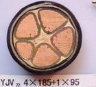 YJV22-0.6/1KV|r