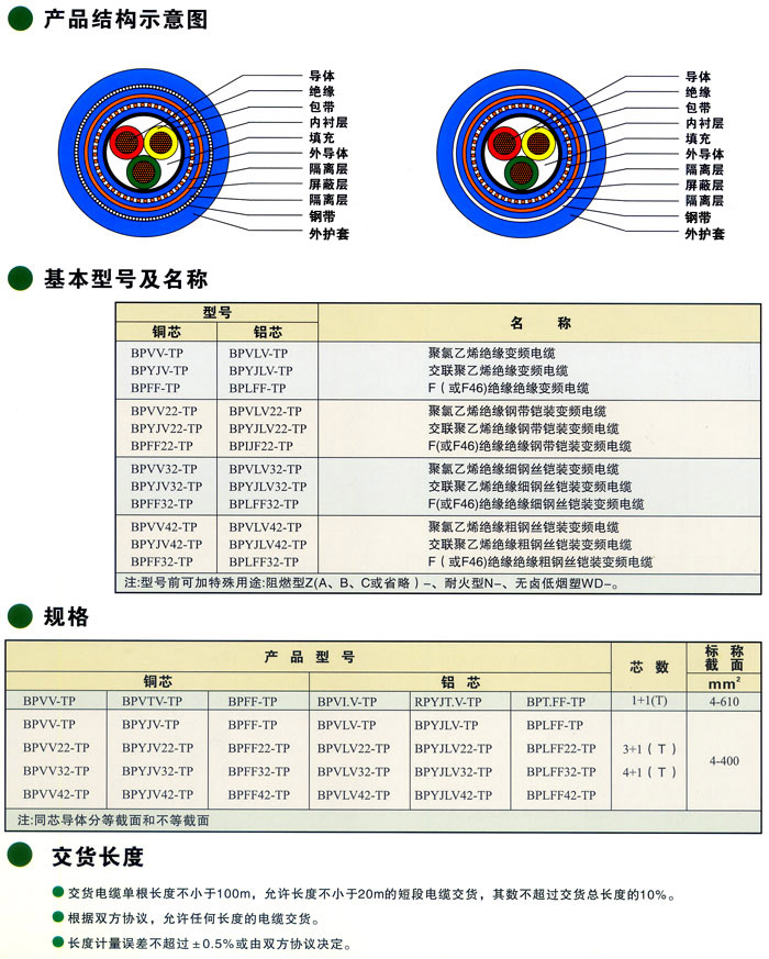 <a href='http://www.unitedco.cn/productslist.asp?classid=19'>變頻電纜</a>BPVV-TP、BPY<a href='http://www.unitedco.cn/productslist.asp?classid=55'>JV</a>-TP、BPFF-TP、BPVV22TP 變頻電纜BPVV-TP、BP<a href='http://www.unitedco.cn/productslist.asp?classid=11'>YJV</a>-TP、BPFF-TP、BPVV22TP