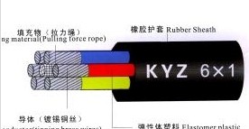 KYZ KENY늺C||