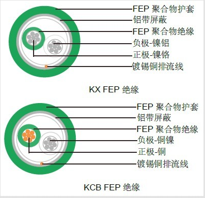 a(do)|ZR-EX-HS200-QFHP3MD-R ZR-KX-HS200-QFHP3MD-R ZR-SC-HS200-QFHP3MD-R ZR-KC-HS200-QFHP3MD-R  