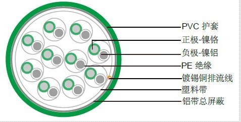 a(do)|ZR-EX-HS200-QFHP3MD-R ZR-KX-HS200-QFHP3MD-R ZR-SC-HS200-QFHP3MD-R ZR-KC-HS200-QFHP3MD-R  