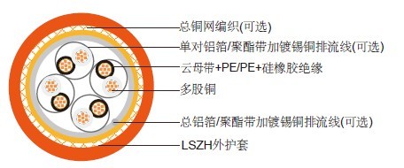 ʯƽ_ͨţx| CHJPJ95(85)/SC CHJPF96(86)/SC CHEPJ95(85)/NSC CHEPF96(86)/NSC