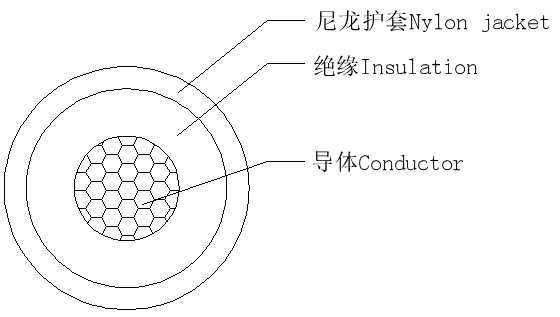 FVN-2.5mm2o׾