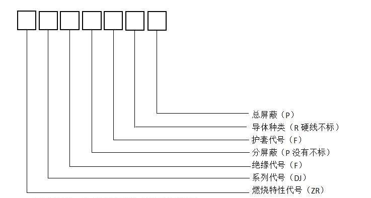 DJFFP,DJFPFRP,DJFVRPߜӋC|